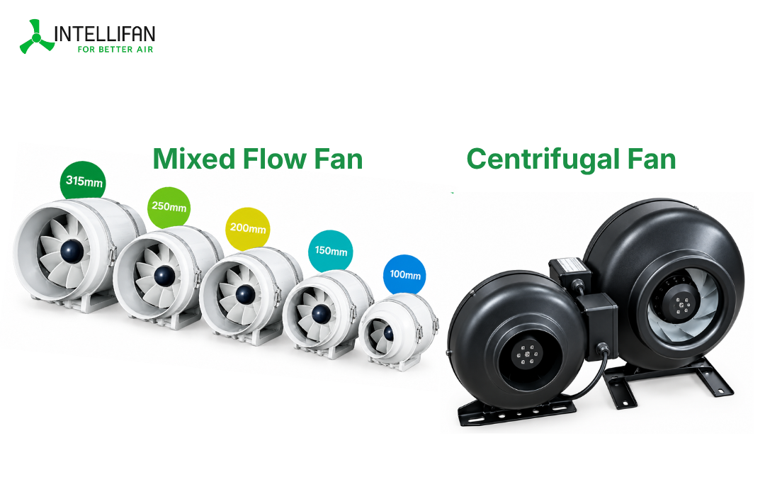 High Static Pressure Mixed Flow Inline Duct Fan